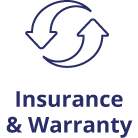 Countrywide Mobility Insurance & Warranty Logo